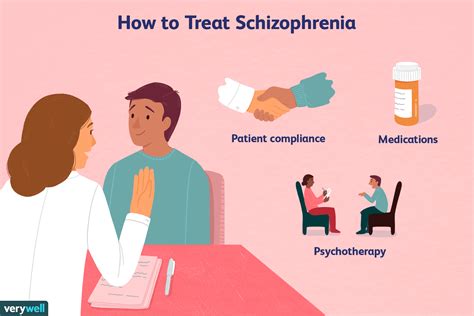 Schizophrenia Symptoms Causes And Treatments Schizoph - vrogue.co