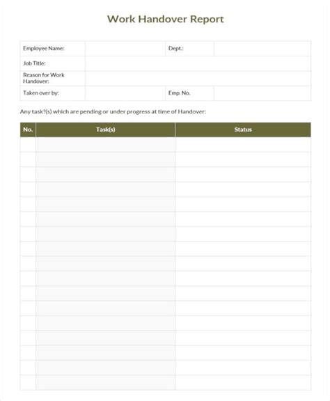 FREE 18+ Sample Handover Reports in PDF | MS Word | Google Docs | Pages