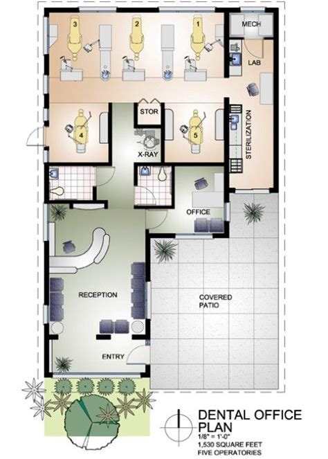 Simple Dental Clinic Floor Plan - Design Talk