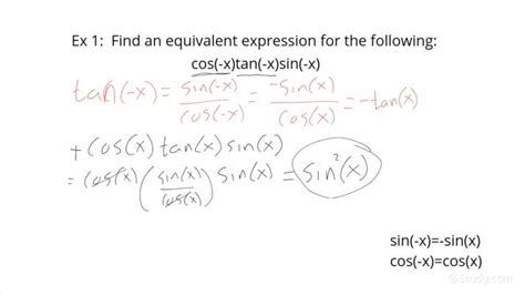 How to Use Even & Odd Properties of Trigonometric Functions | Trigonometry | Study.com