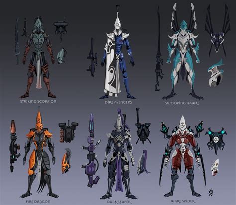 Eldar Aspect Warriors - (updated armor concepts) : ImaginaryWarhammer | Warhammer 40k artwork ...