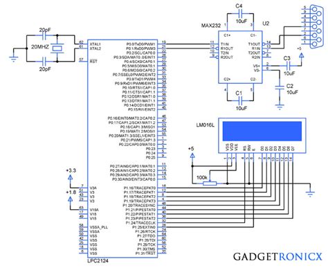 Programming UART tutorial in ARM7 Microcontrollers - Gadgetronicx