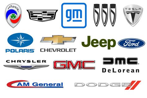 List of all American Car Brands [American car manufacturers]