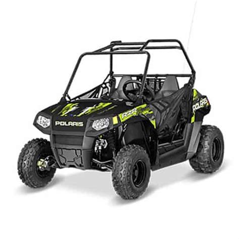 RZR 170 - Empire Industries Inc