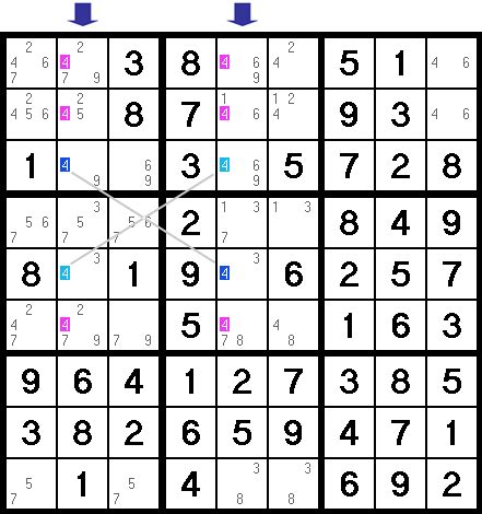 Sudoku - X Wing