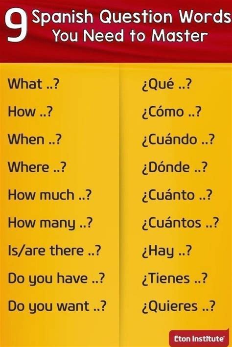 Start Learning Language | Spanish questions, Question words, Spanish question words