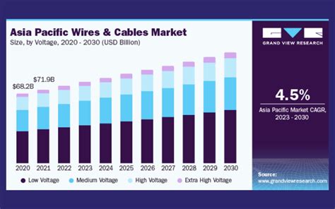 Top 10 Special Cable Companies in 2023