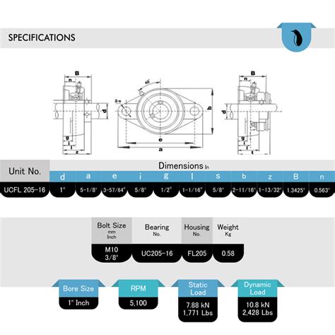 UCFL205-16 Pillow Block Flange Mounted Bearing 1" Inch Bore – PGN Bearings