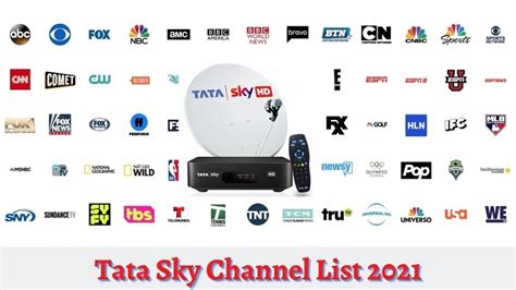 Tata Sky HD Channels List With Number 2021