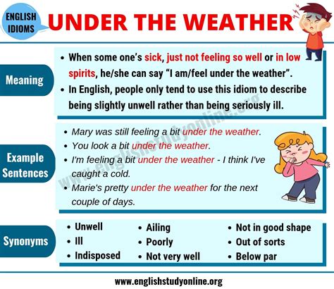 What Does Under the Weather Mean? | Useful Example Sentences - English Study Online