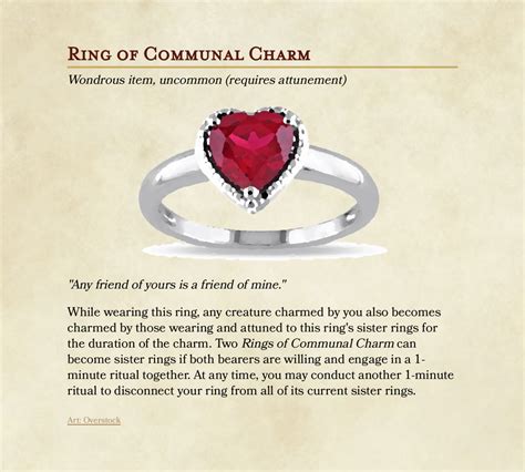 Rings of Shared Suffering and Warding Bond : r/DnD5e