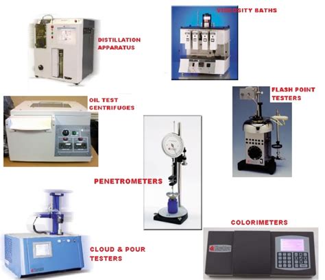 List of equipment in order of ASTM standards number Buy Laboratory ...