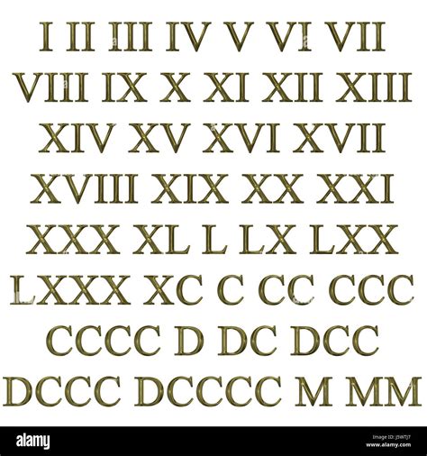 writing font typography latin symbols numeral characters gold numbers isolated Stock Photo - Alamy