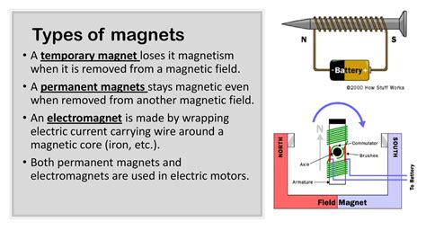 What is Magnetism? Ferromagnetic materials such as Iron and Nickel have ...