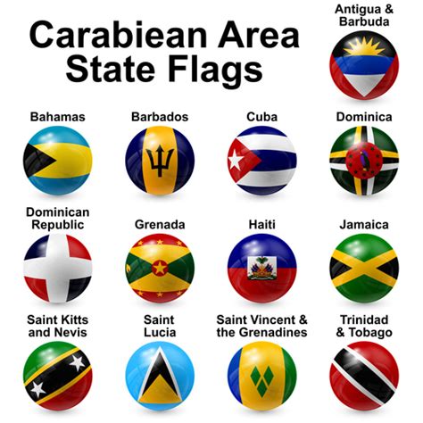 Caribbean area state flags vector free download