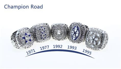 1Set (1971 1977 1992 1993 1995)Dallas Cowboys Super Bowl Rings silver color -Jack sport shop