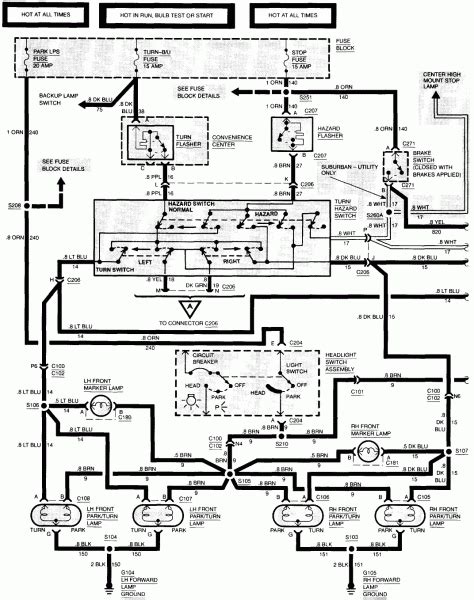 Diagram Of 1993 Chevy K1500 Fuse Block