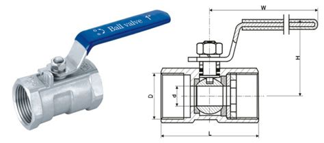 1PC ball valve, stainless steel ball valve, threaded ball valve, stainless steel threaded ball ...