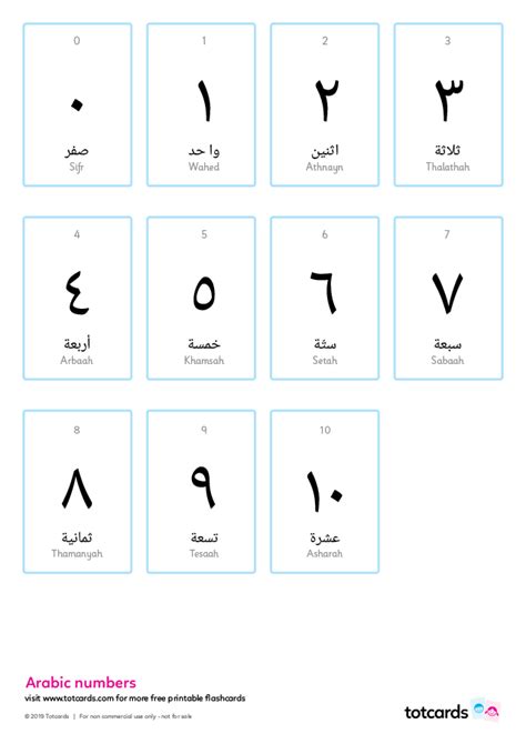 Printable Arabic Numbers - Printable Word Searches