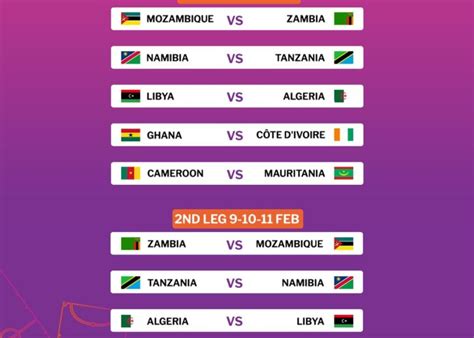 2024 Futsal AFCON qualifier: Cameroon versus Mauritania highlights draw - KICK442 Sport News