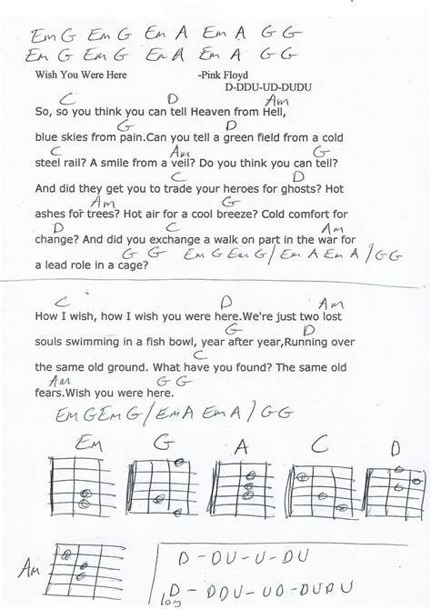 Wish You Were Here (Pink Floyd) Guitar Chord Chart | Guitar lessons ...