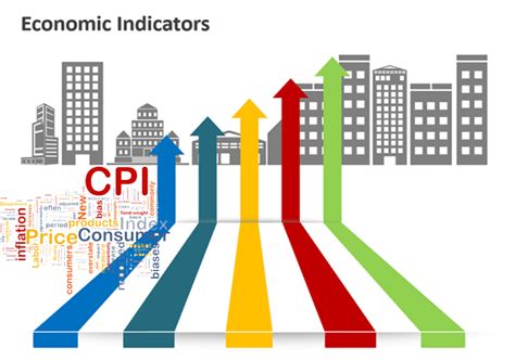 Key Economic Indicators Calendar - Jaine Lilllie