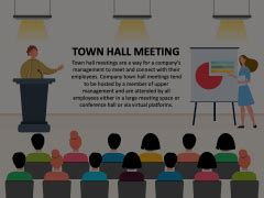 Town Hall Meeting PowerPoint Template and Google Slides Theme