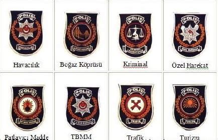 Turkish Police Rank Uniform - News - Nanjing Yizhijin Garment Accessory ...