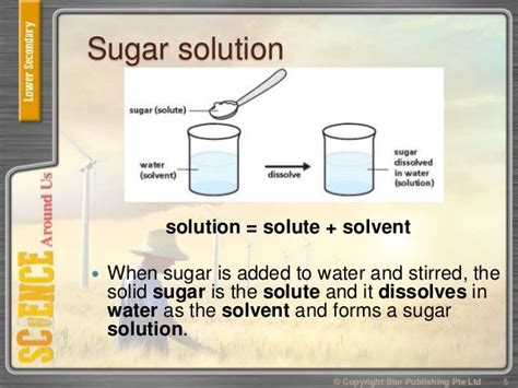 Lss module 2 chpt 6 water, solution, suspension