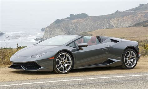 Most Expensive New Cars in America - » AutoNXT