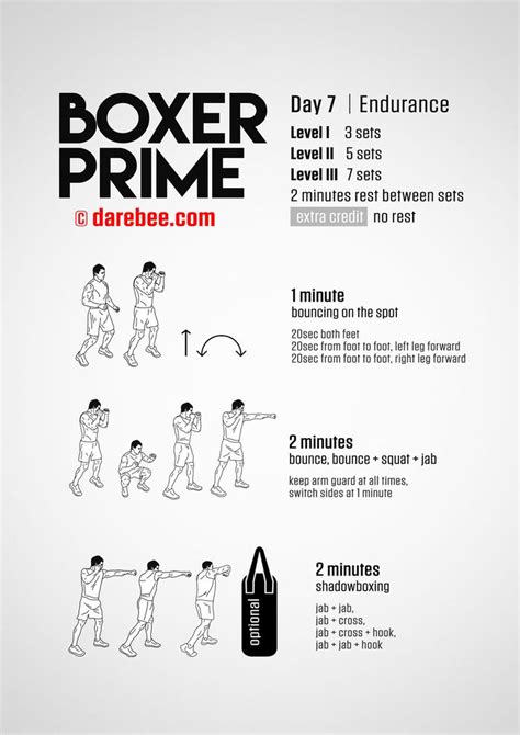 Boxer Prime: 30-Day Fitness Program | Mma workout, Fighter workout, Boxer workout