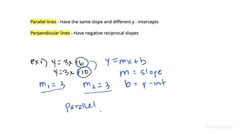 Identifying Parallel and Perpendicular Lines From Equations | Algebra | Study.com