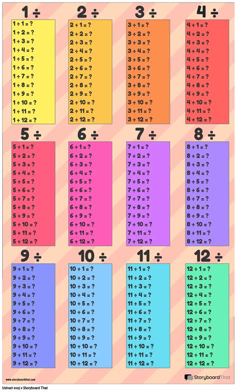 Predloga Tabele za Razdelitev Storyboard by sl-examples