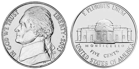 Getting U.S. Nickel Designs Right - Numismatic News