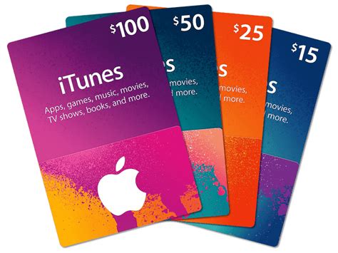 Buy Buy $15 US iTunes Gift Card (Email Delivery | Gift card giveaway ...