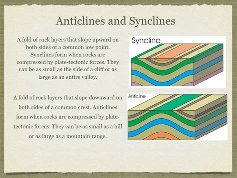 Anticlines and synclines