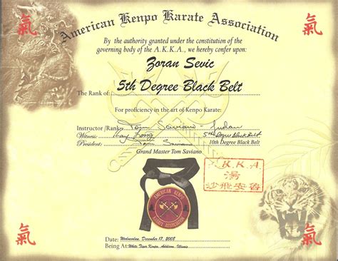 Martial Arts Certificate Templates