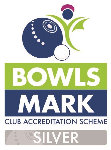 Member of the Month - Nairn Bowling Club - Nairn Connects BID