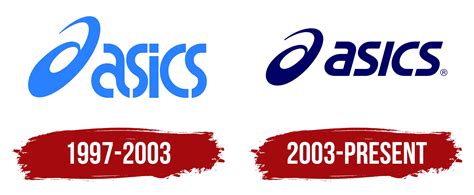 Asics Logo, symbol, meaning, history, PNG, brand