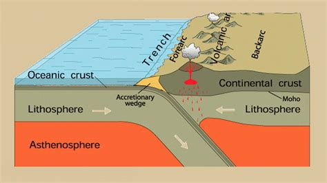 New Clues to Deep Earthquake Mystery | UC Davis