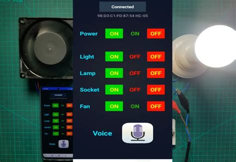 Arduino Home Automation Projects - ElectronicsHacks