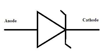 Zener Diode Circuit Diagram