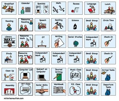 Memory (Visual Schedules) - TRAUMATIC BRAIN INJURY