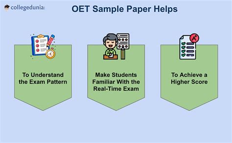 OET Sample Papers: Check Section Wise OET Test Sample Papers