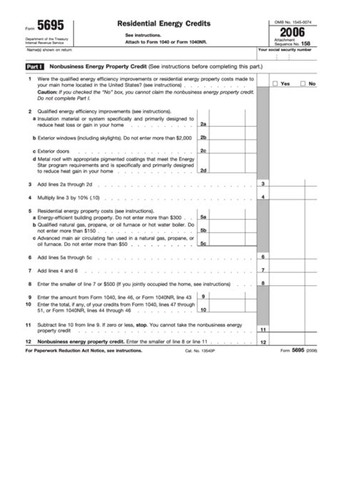 Fillable Form 5695 - Residential Energy Credits - Internal Revenue Service - 2006 printable pdf ...