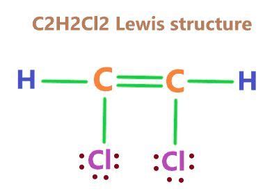 C2H2Cl2 lewis structure, molecular geometry, polar or nonpolar, isomers | Molecular geometry ...