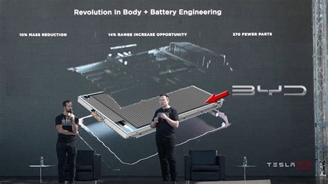 Tesla Model Y Battery Capacity 2024 - Elva Marleen