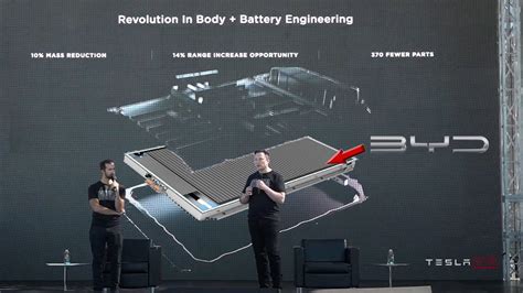 Tesla Model Y 2024 Battery Capacity - Katya Pattie