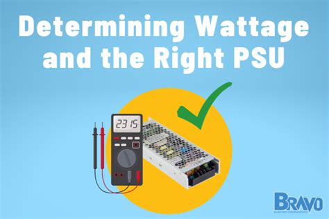 How to Check Power Supply Wattage and Find the Right PSU For Your Needs ...