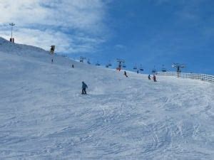 Guide To Queenstown Skiing